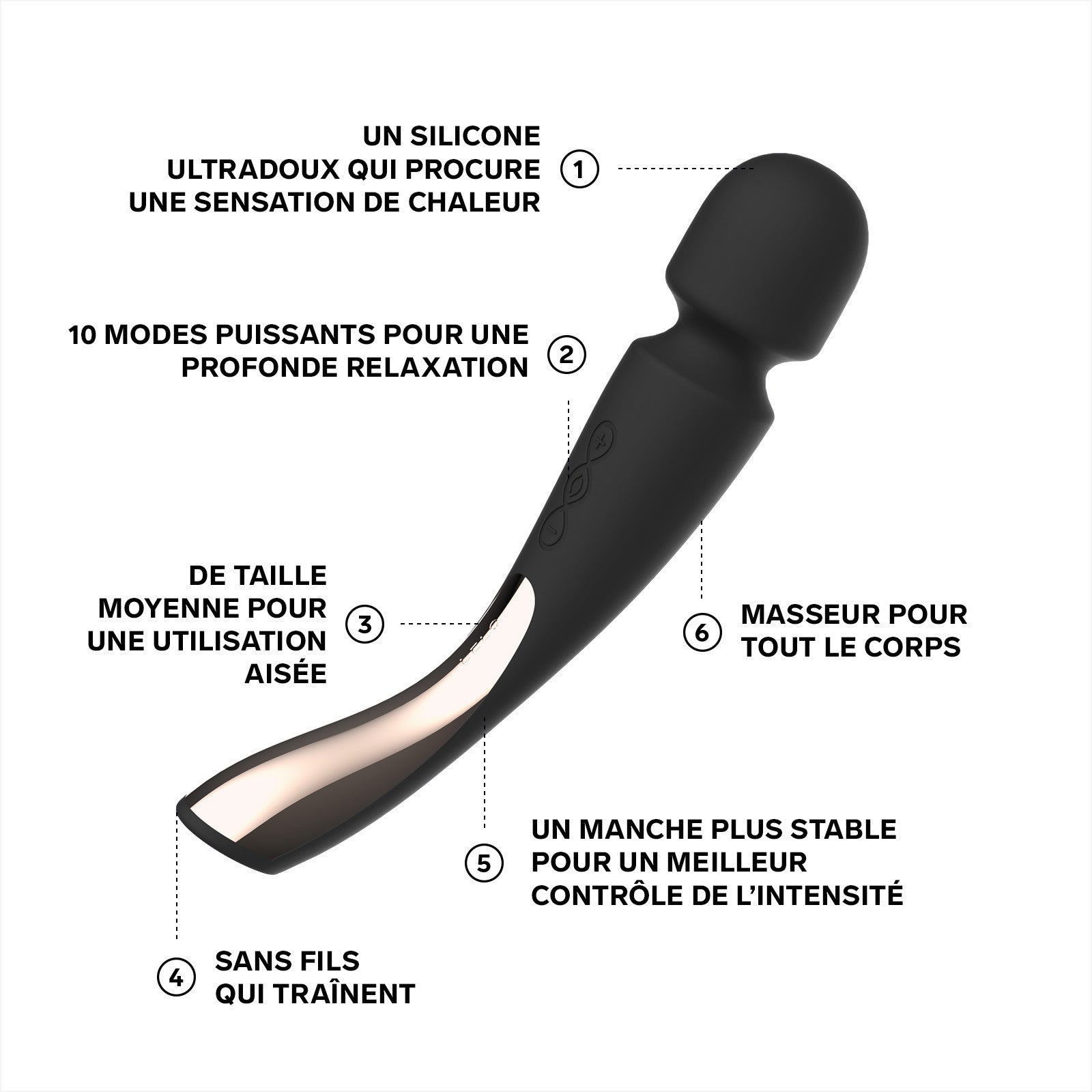 Smart Wand 2 Médium Noir- LELO