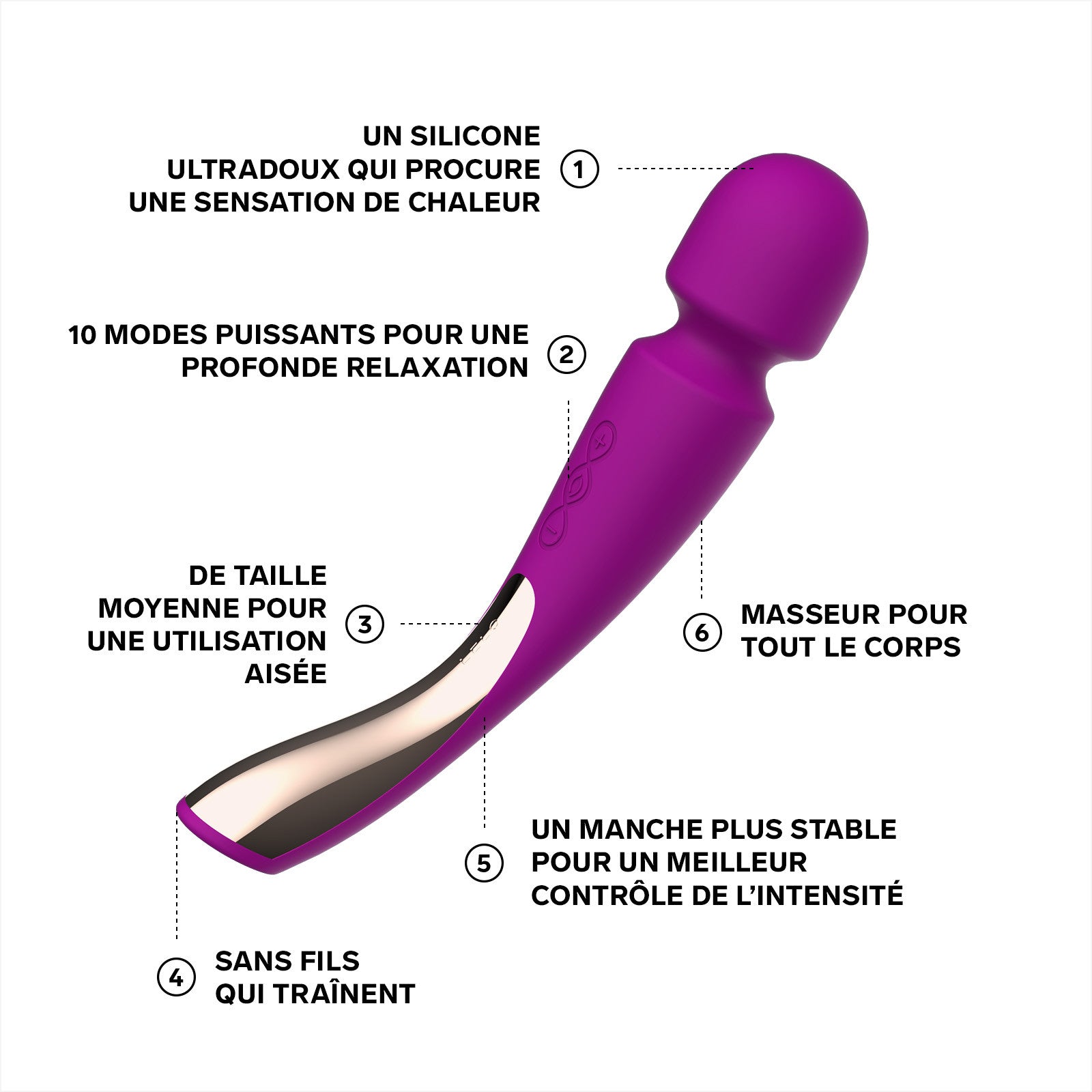 Smart Wand 2 Médium Rose - LELO