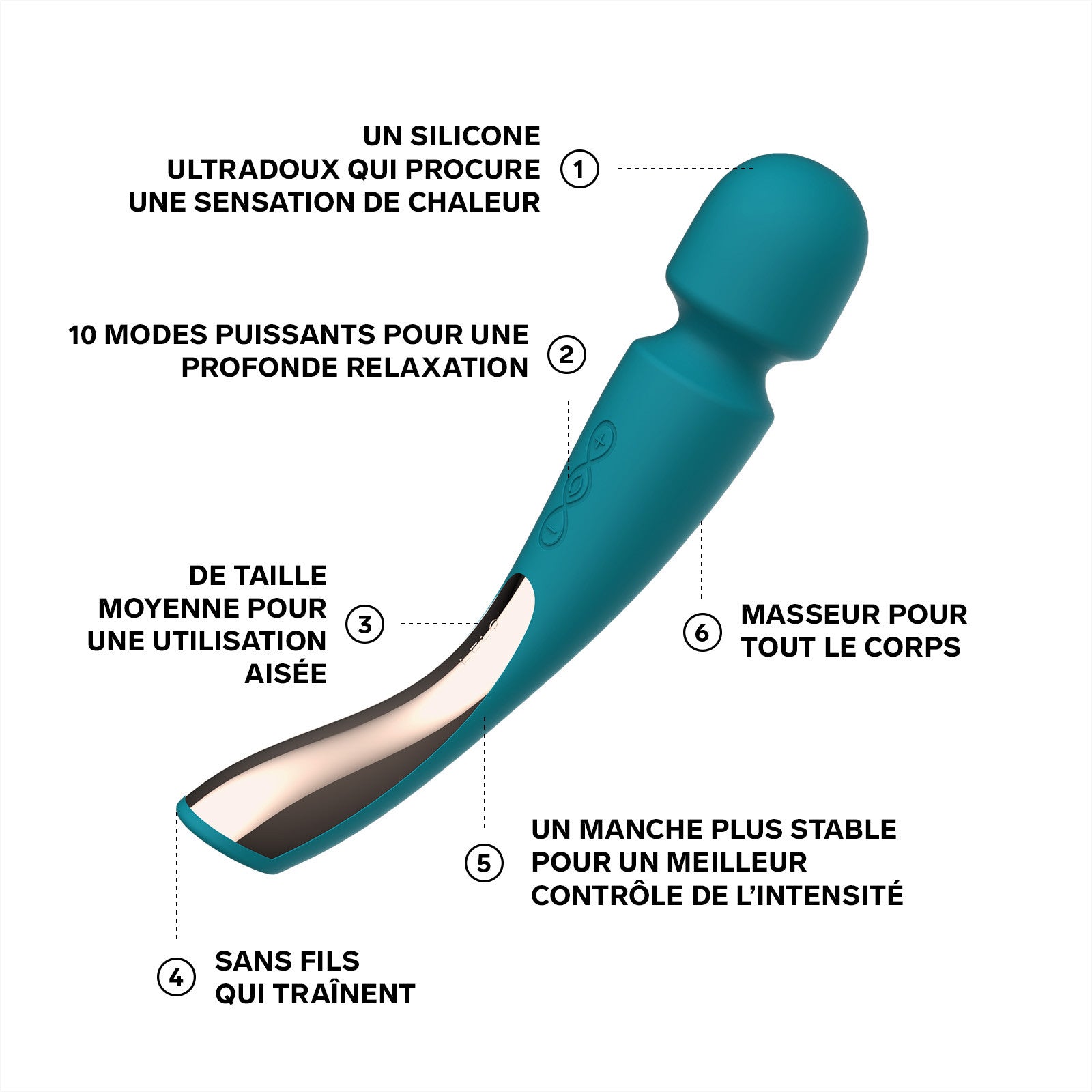 Smart Wand 2 Médium Bleu- LELO