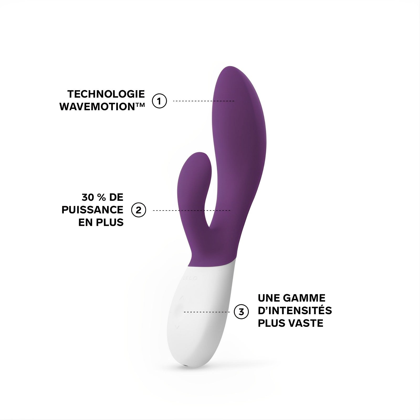 Vibromasseur Rabbit Ina Wave 2 - Lelo