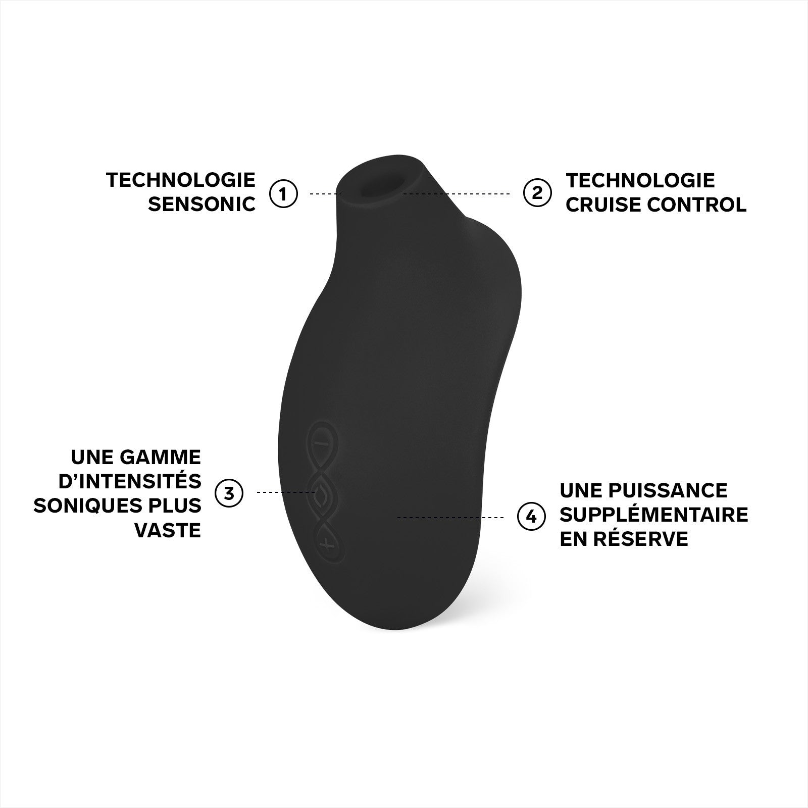 Stimulateur Clitoridien Sona 2 Cruise par Ondes Soniques - Lelo