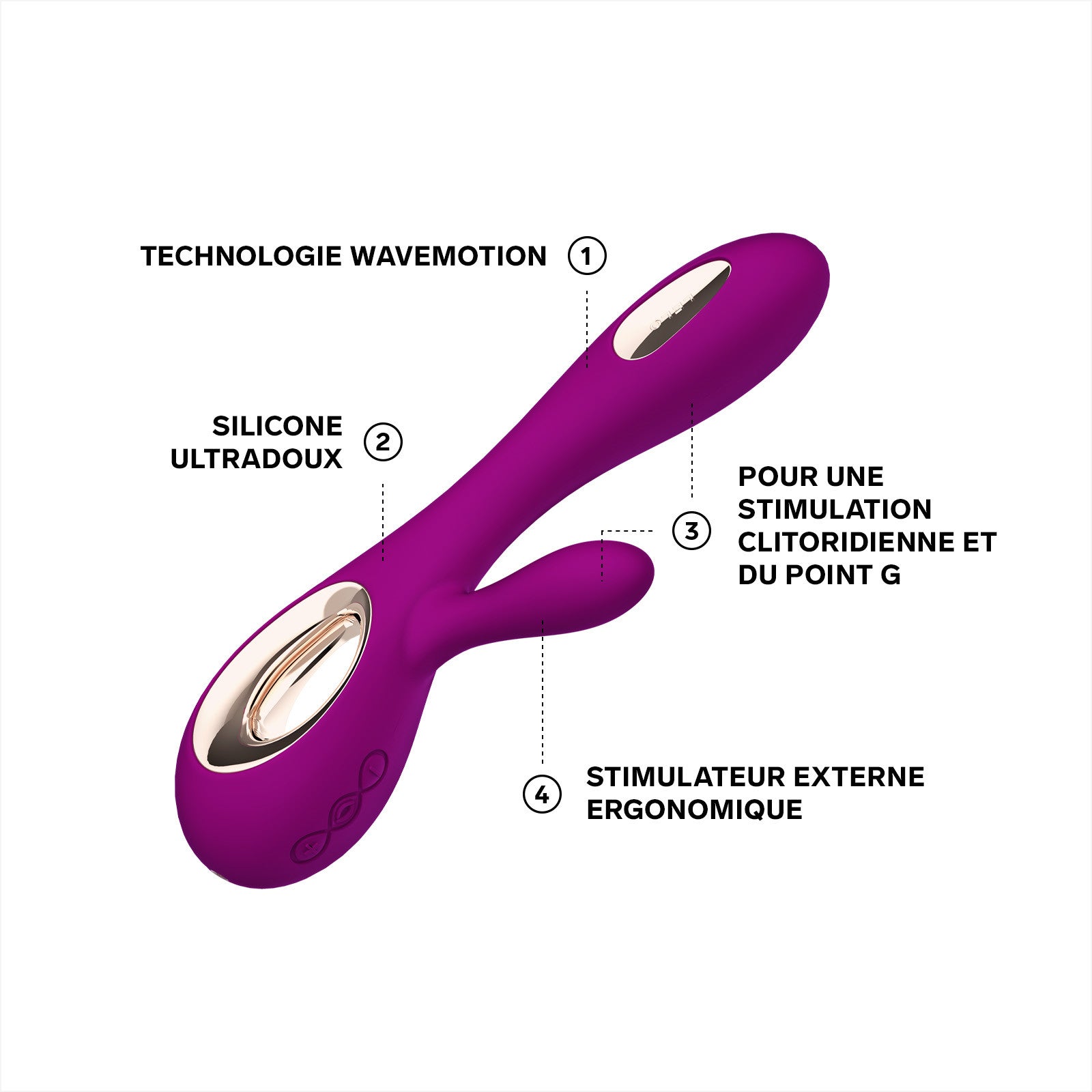 Vibromasseur Rabbit Oscilatoire Soraya Wave - Lelo