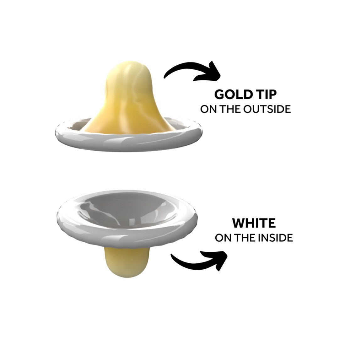 Préservatifs Rightway Gold