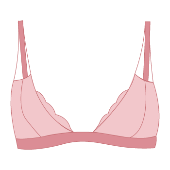 choisir son soutien gorge