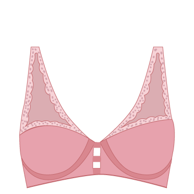 choisir son soutien gorge