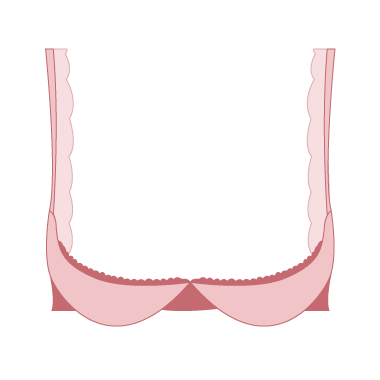 choisir son soutien gorge