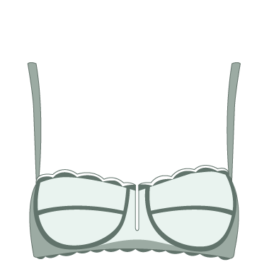 choisir son soutien gorge