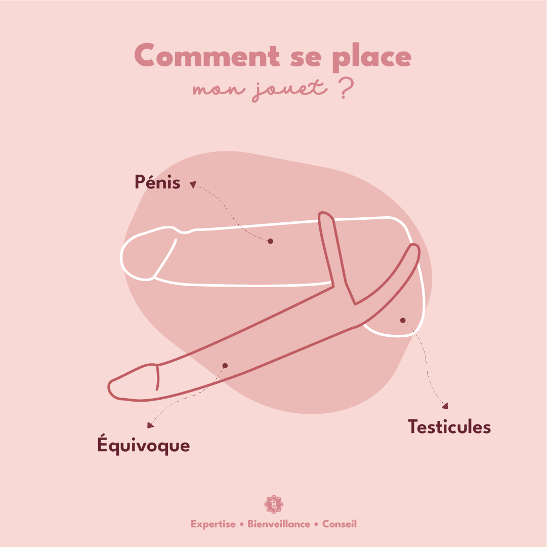 Cockring double pénétration Équivoque - Be Happy