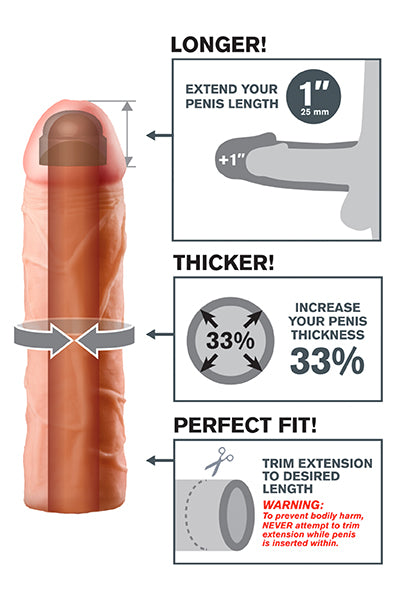 Gaine de Pénis Perfect 1 Pipedream