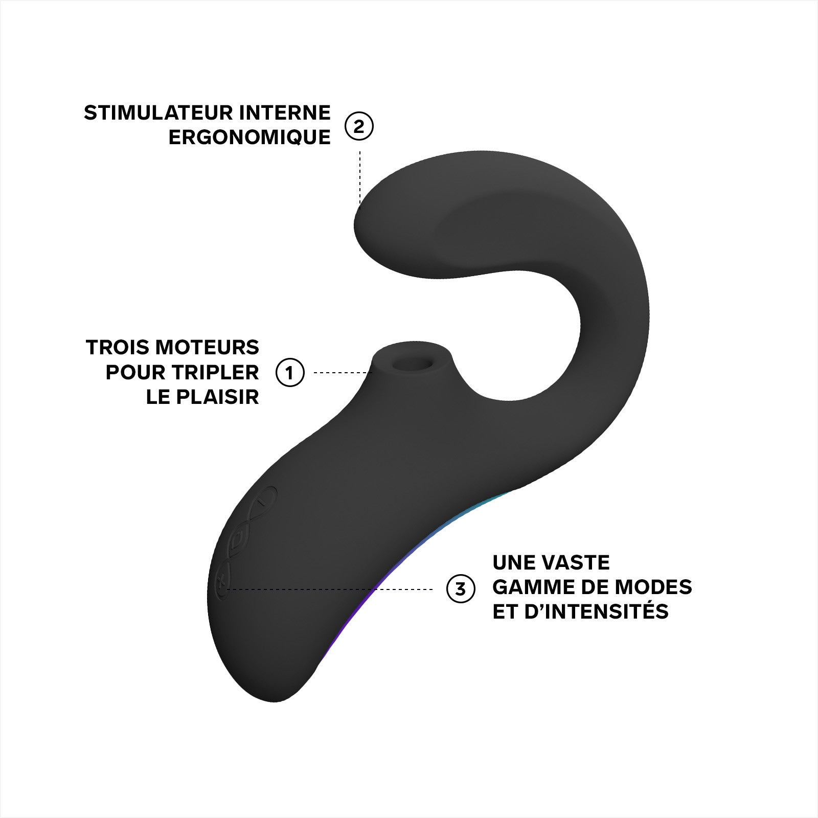 Vibromasseur à Triple Stimulation Enigma Wave