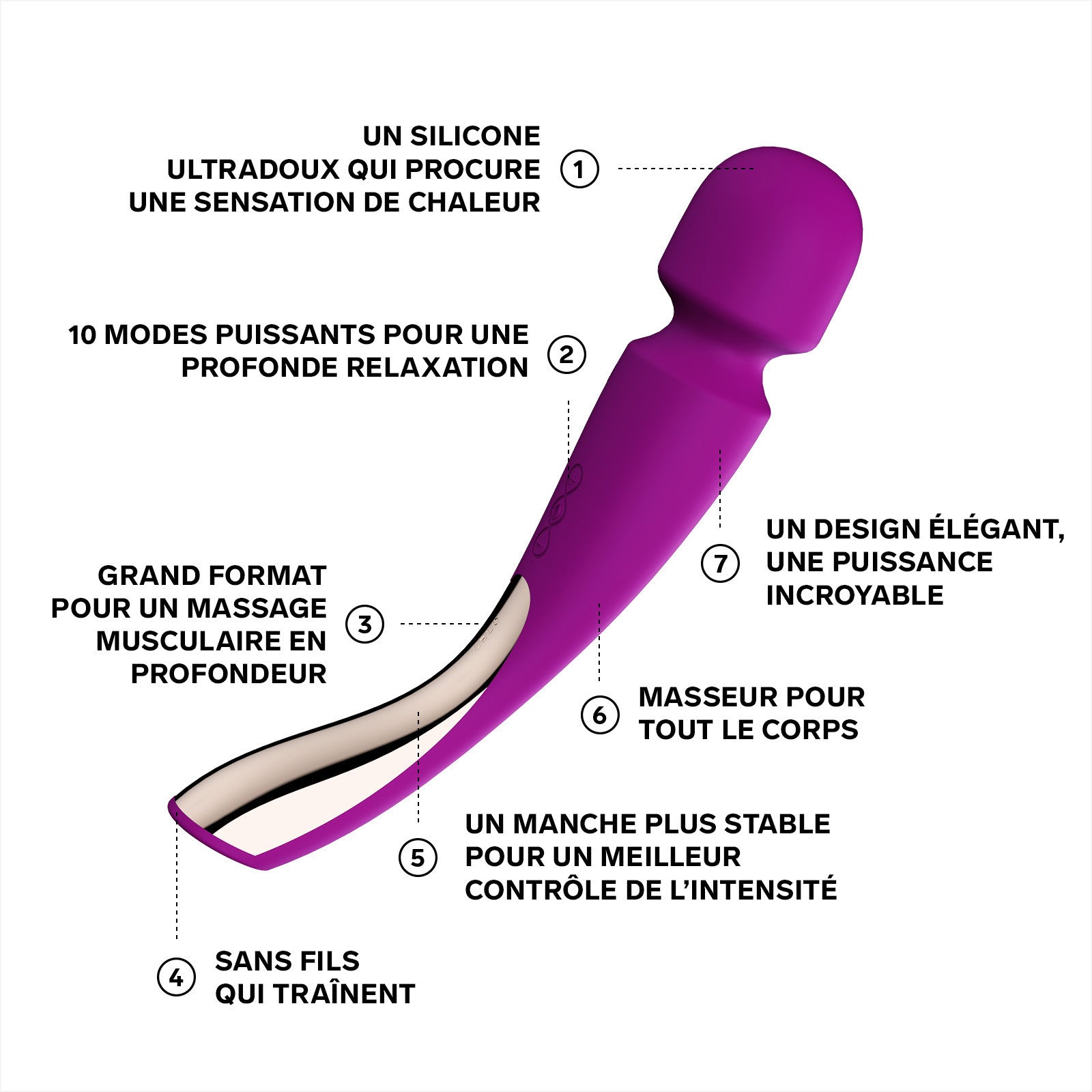 Vibromasseur Wand Smart Wand 2 Large - Lelo