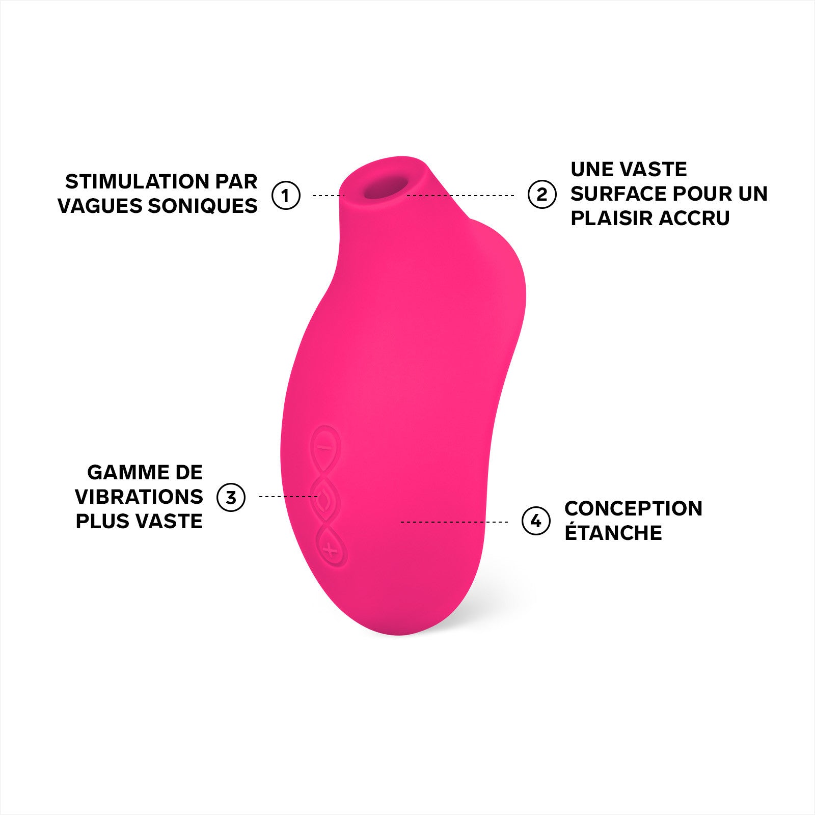 Stimulateur Clitoridien Sona 2 par Ondes Soniques - Lelo