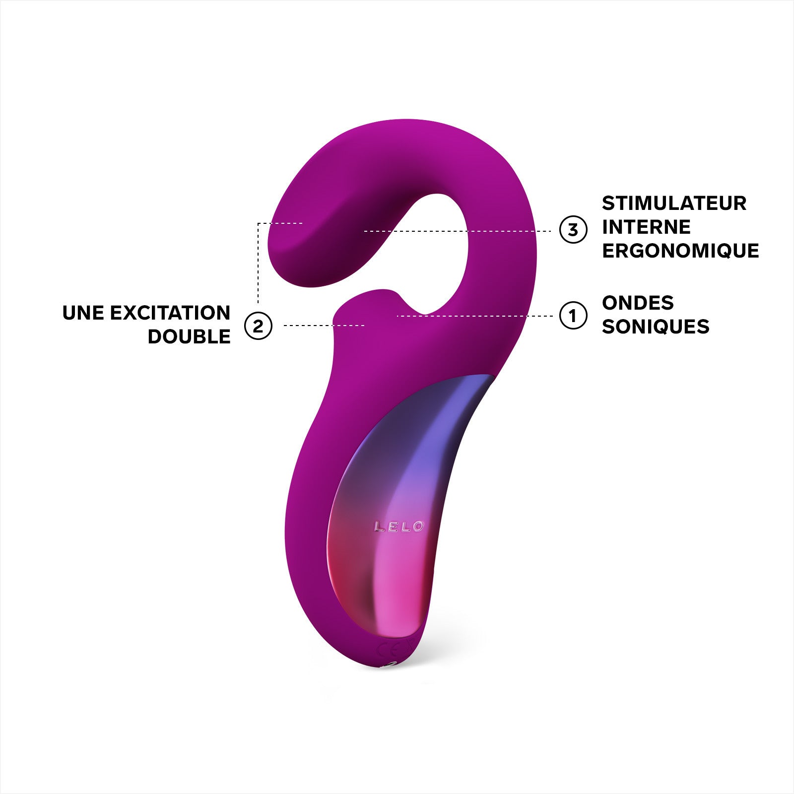 Stimulateur Clitoridien et Point G Enigma- Lelo