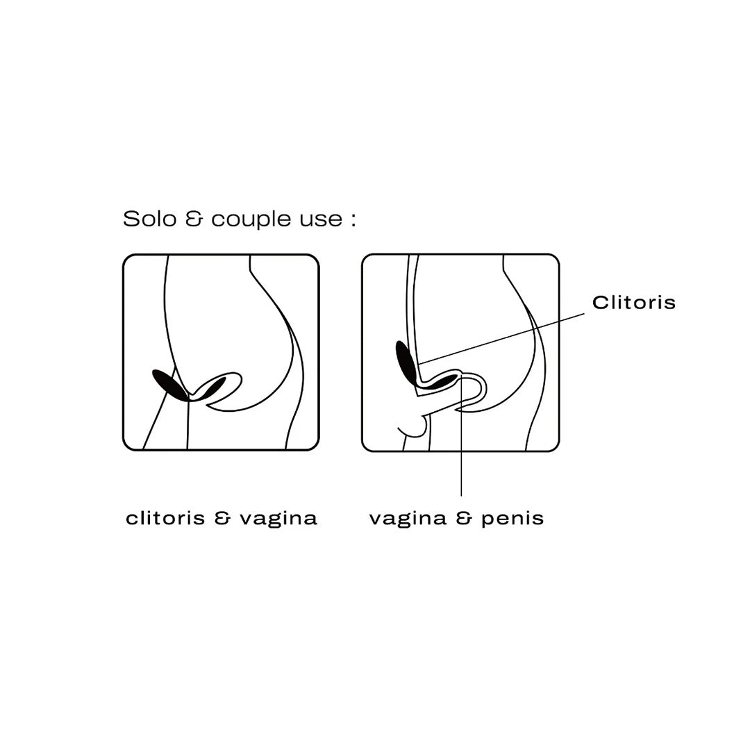 Stimulateur Pour Couple Perfect Lover